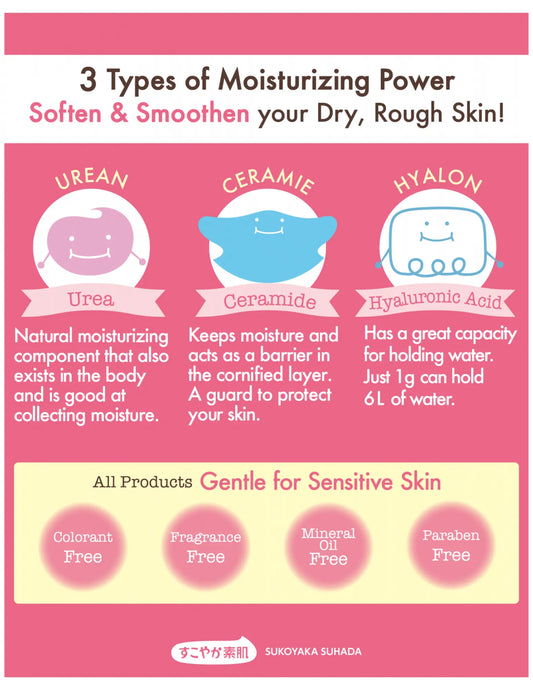 Ishizawa Lab Sukoyaka Suhada Urea Moisture Face Cream - Unique Bunny