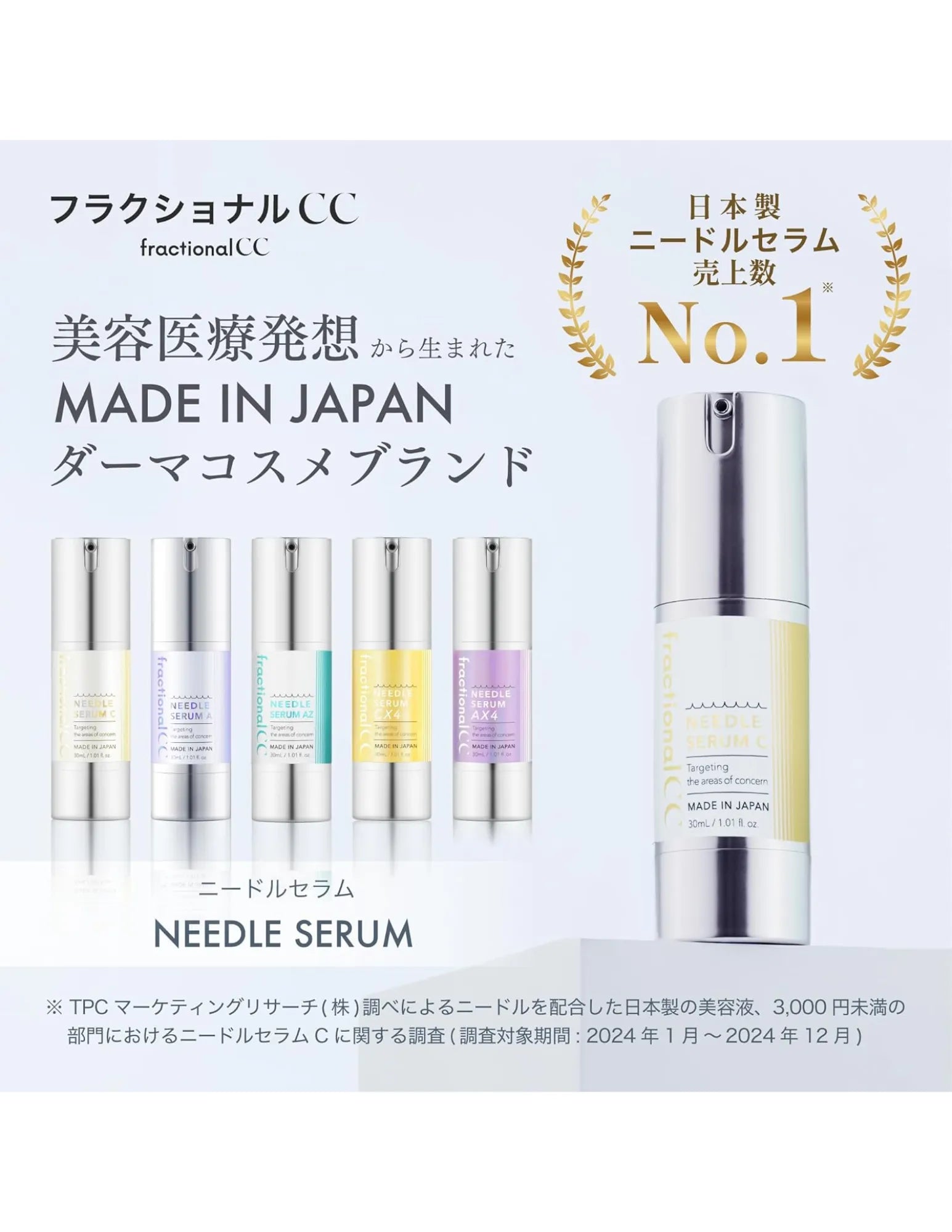fractionalCC Needle Serum CX4 - Unique Bunny