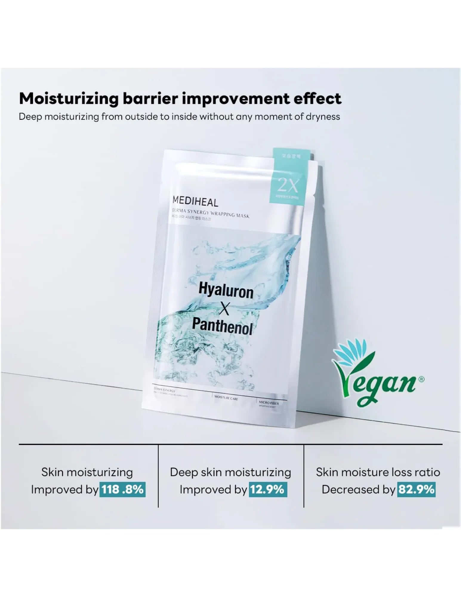 Mediheal Derma Synergy Wrapping Mask Moisture - Unique Bunny