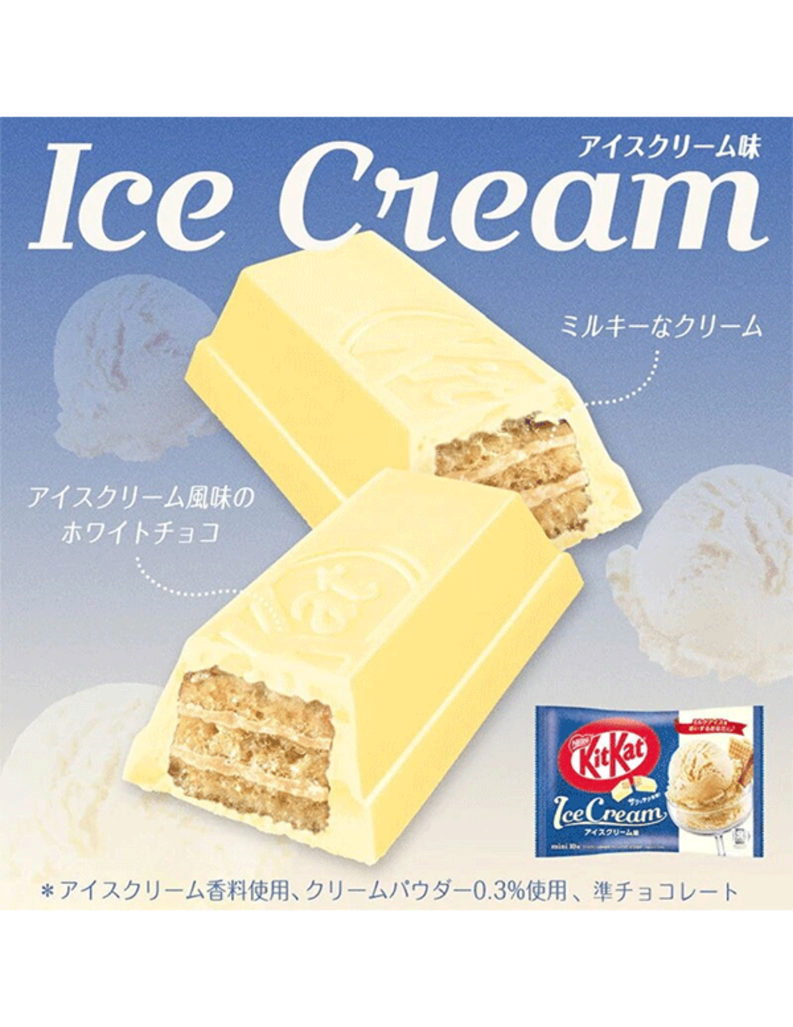 KitKat Ice Cream
