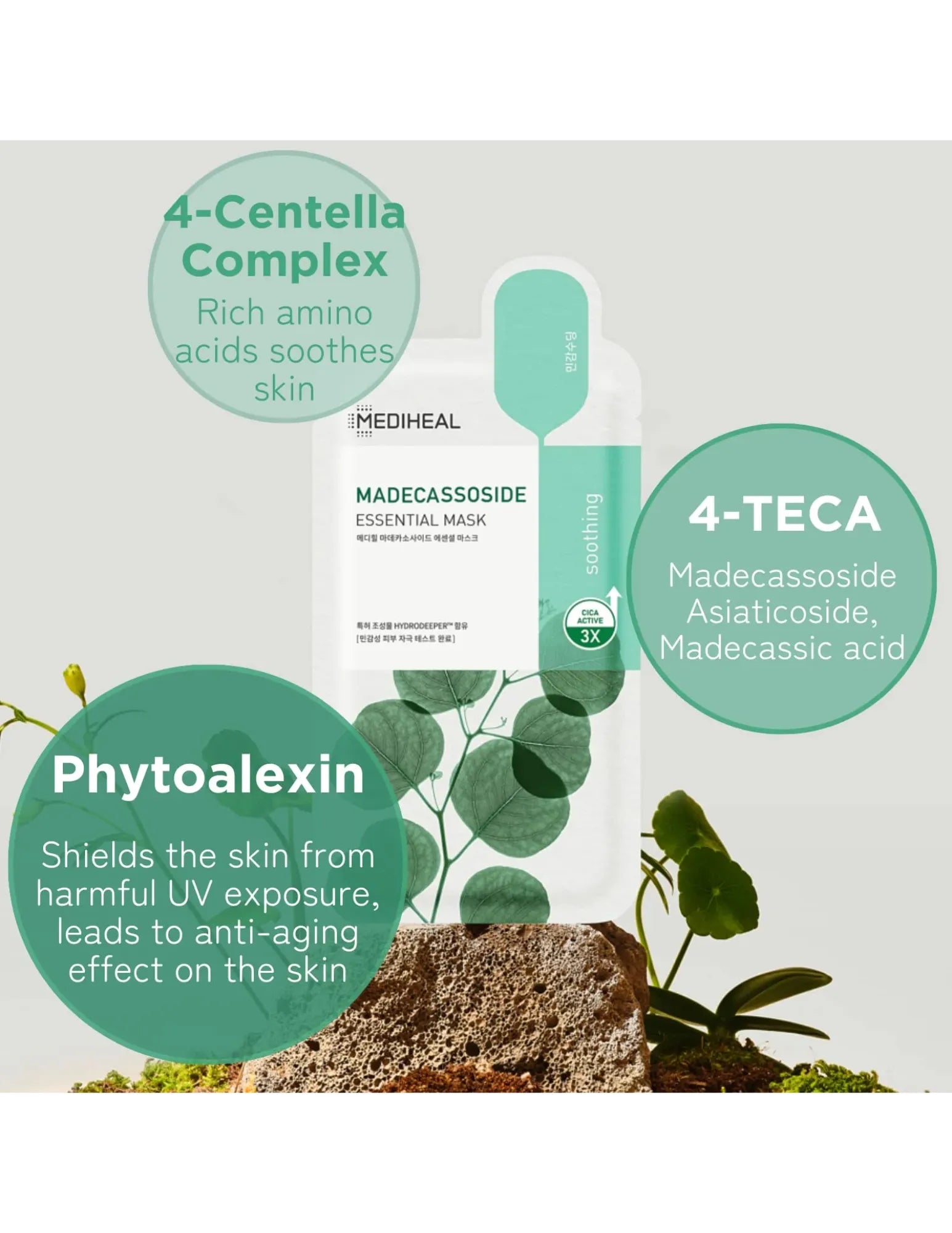 Mediheal Madecassoside Essential Mask - Unique Bunny