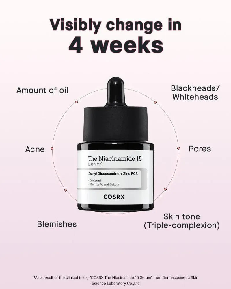 COSRX The Niacinamide 15 Serum - Unique Bunny