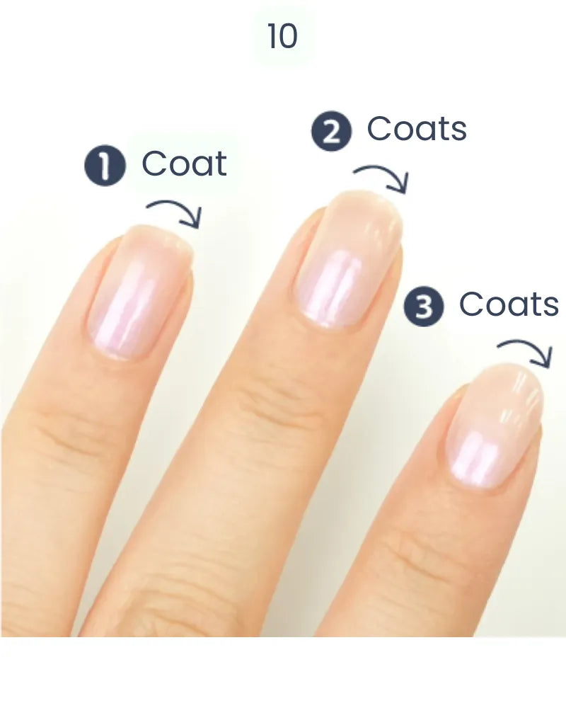 	Canmake Foundation Colours - Unique Bunny