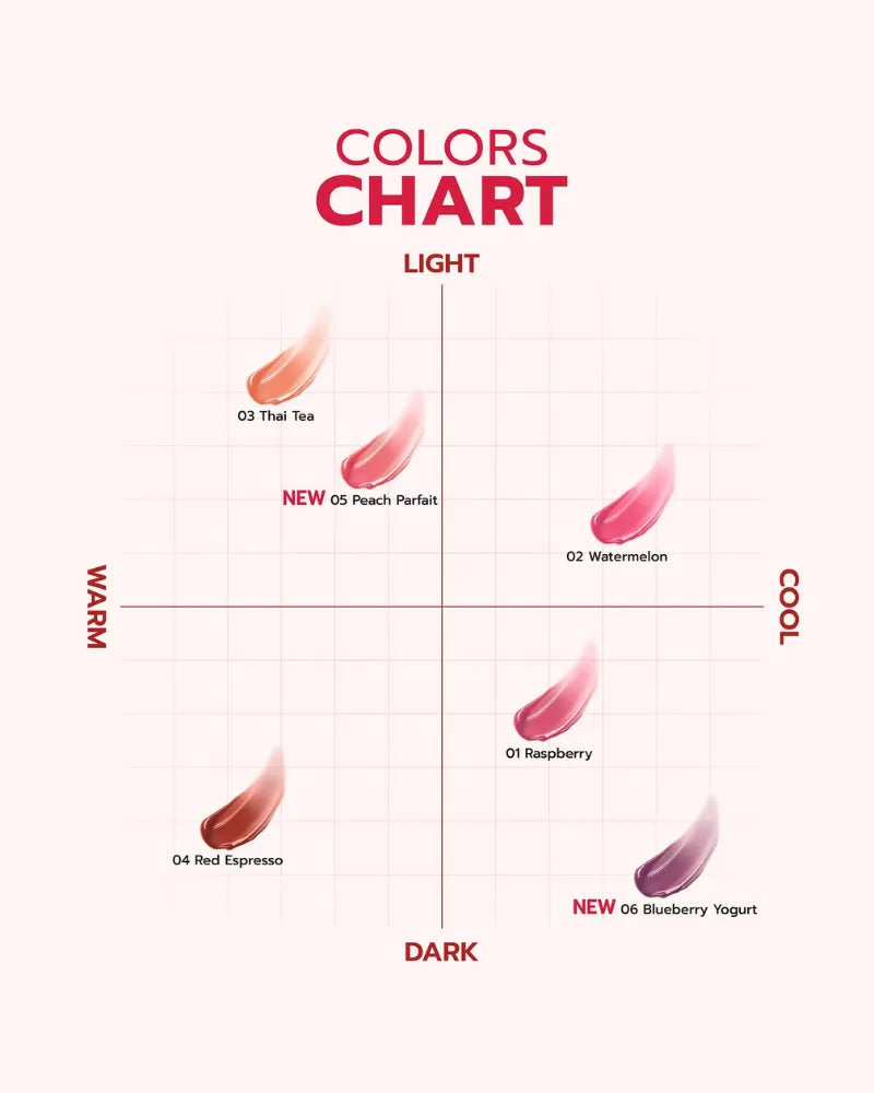 Lip It Tint Me Healthy Lip Balm - Unique Bunny