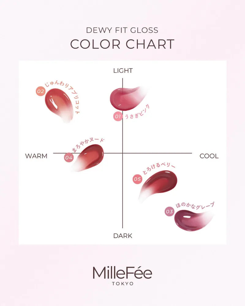 MilleFee Dewy Fit Gloss - Unique Bunny