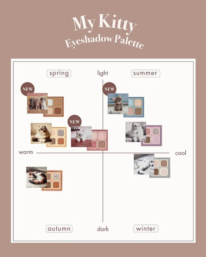 MilleFee My Kitty Eyeshadow Palette - Unique Bunny