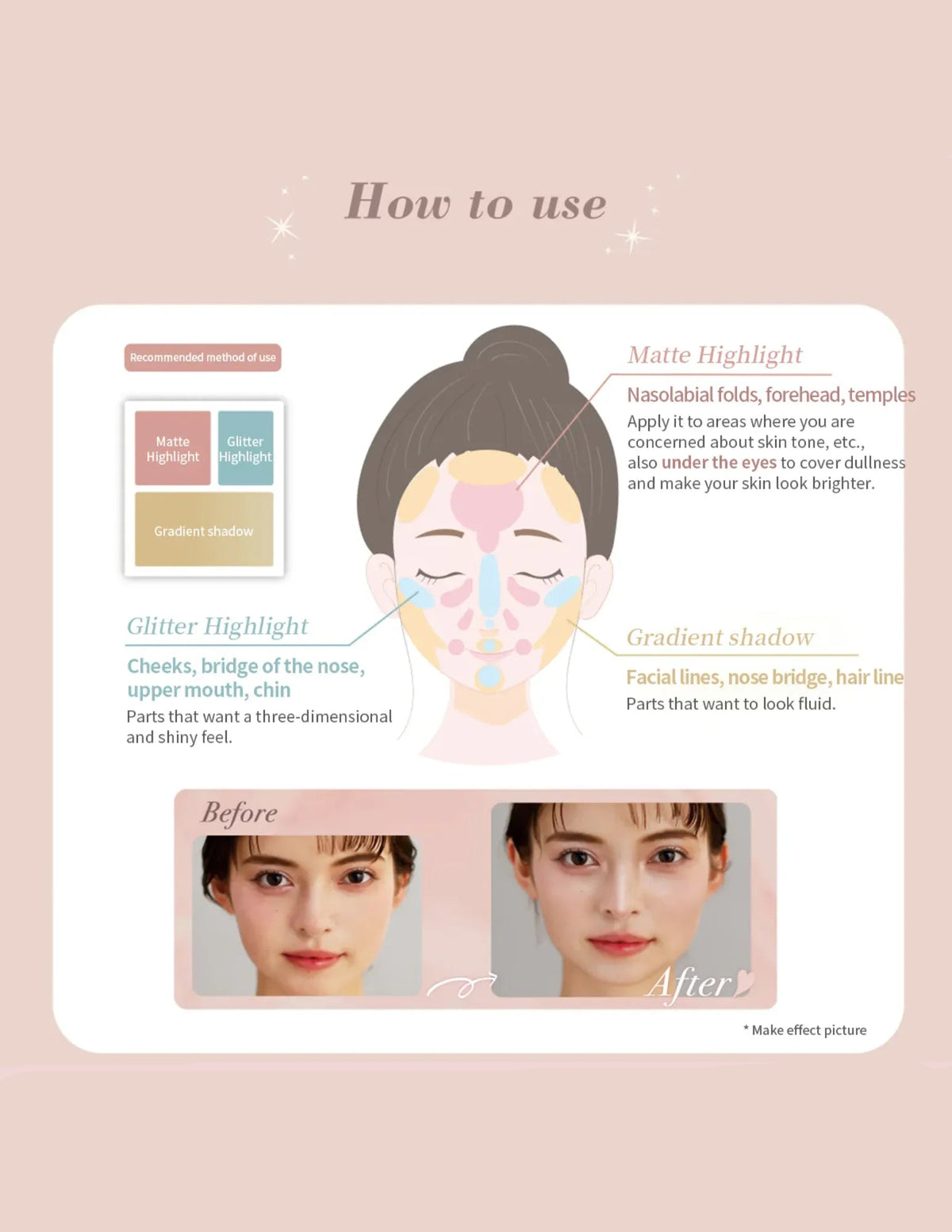 MilleFée Perfect Contour Palette - Unique Bunny