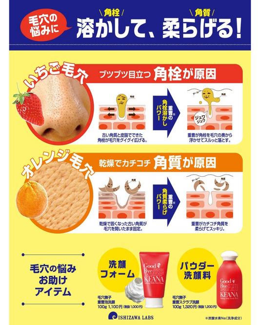 Ishizawa Lab Keana Nadeshiko Baking Soda Face Foam Cleanser - Unique Bunny