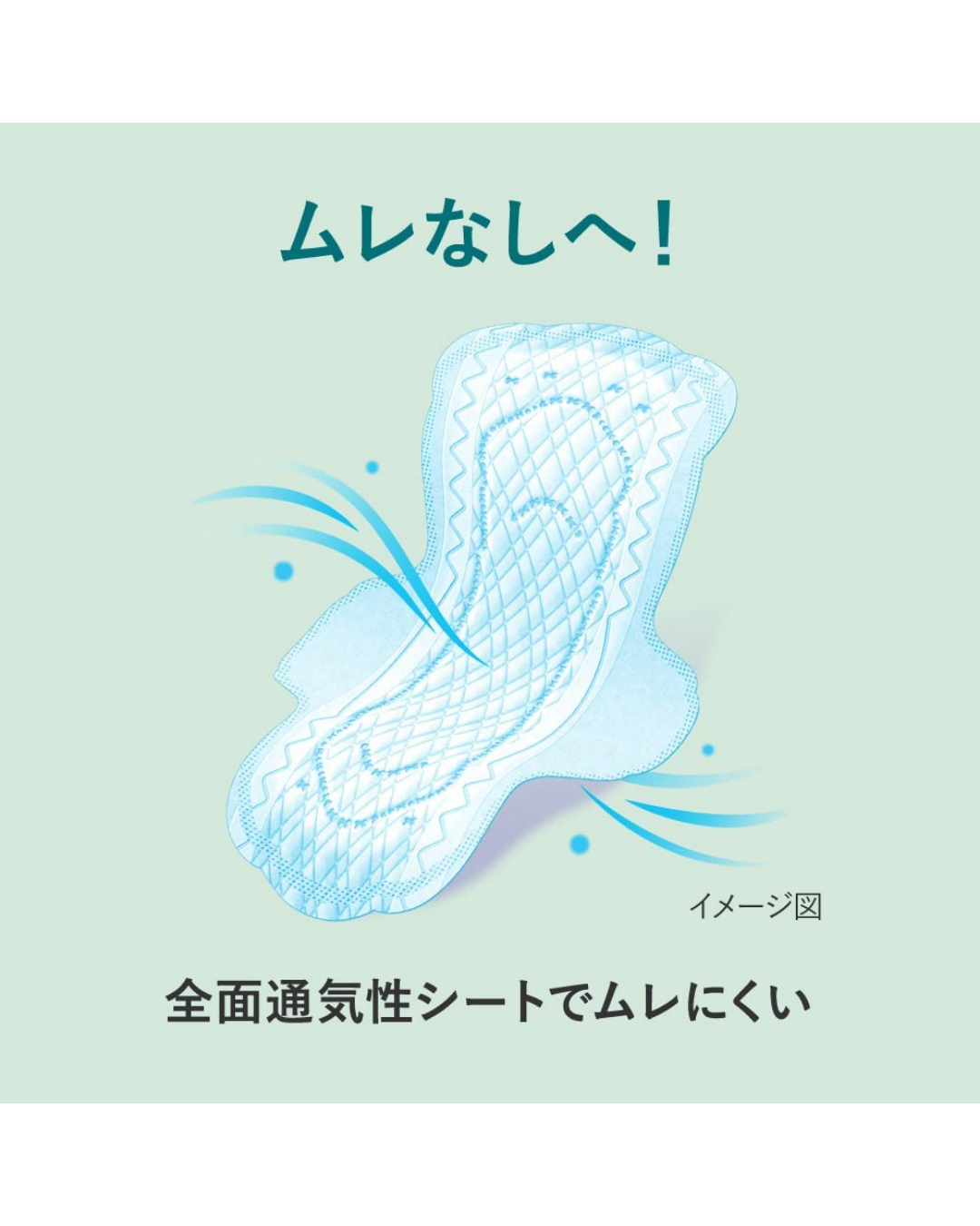 Laurier Speed+ Slim Guard Sanitary Pad