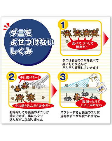 Uyeki Anti Bacteria Mite Repellent Spray