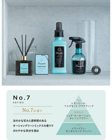 Laundrin Fabric Refresher | No.7
