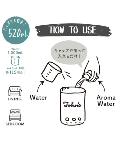 John's Blend Aroma Water