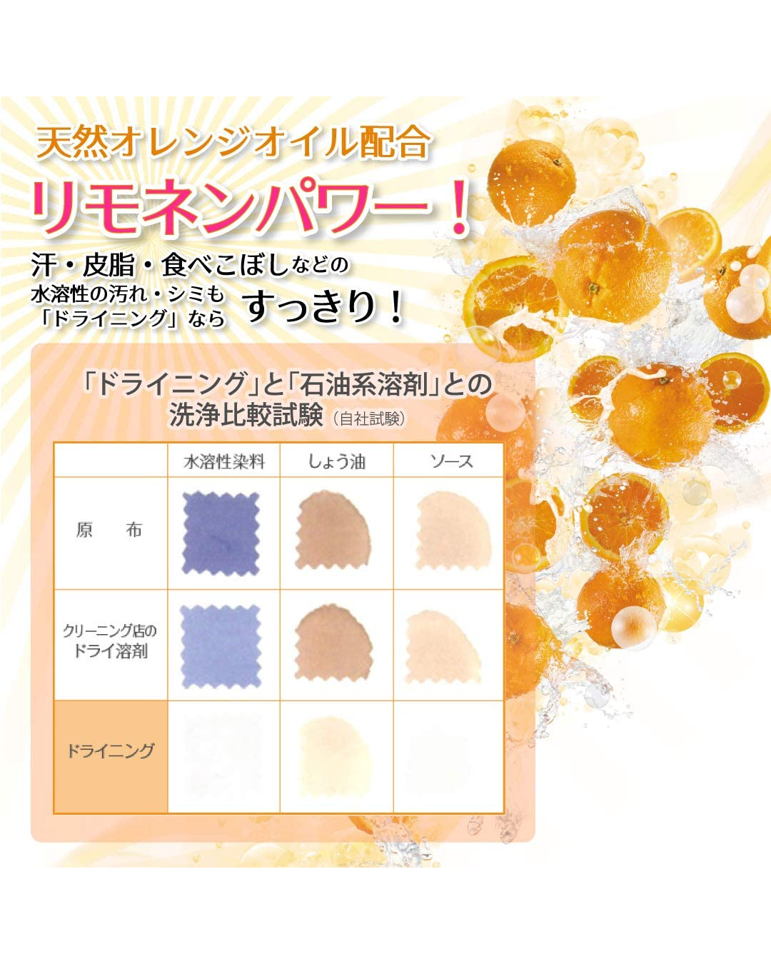 Uyeki Dryning Laundry Detergent