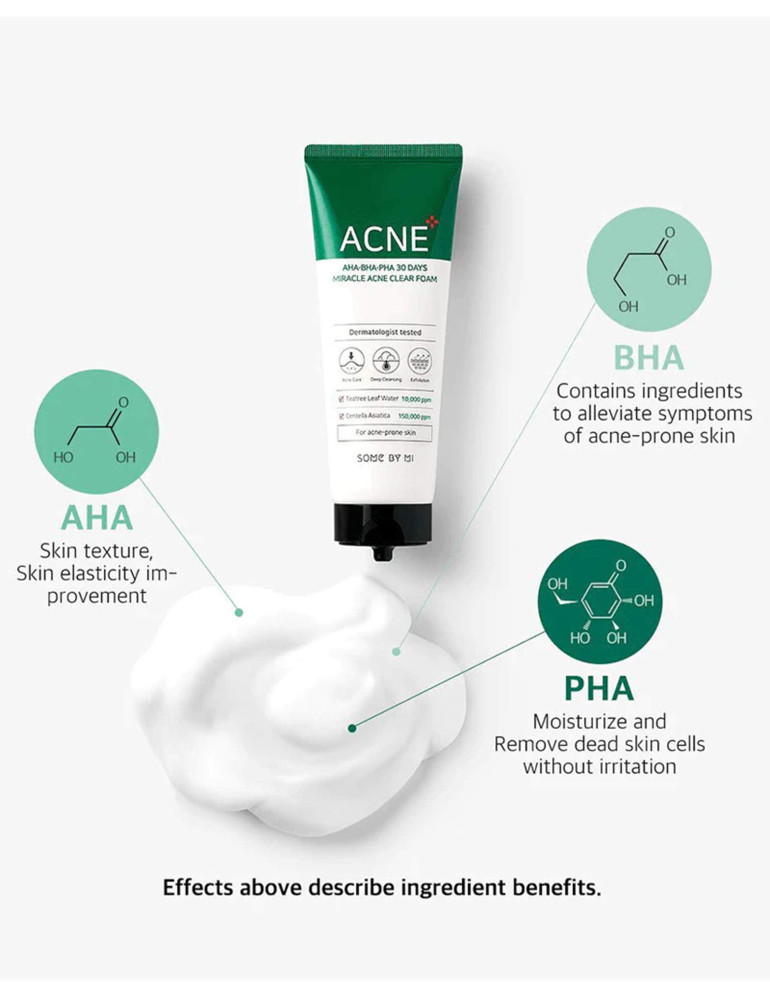 SOME BY MI AHA BHA PHA Miracle Acne Clear Foam